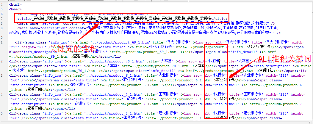 關(guān)鍵詞的堆積示意圖